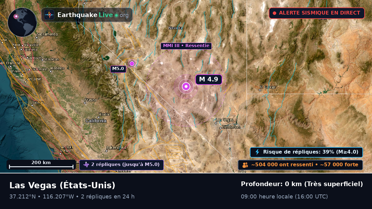 Nevada, États-Unis