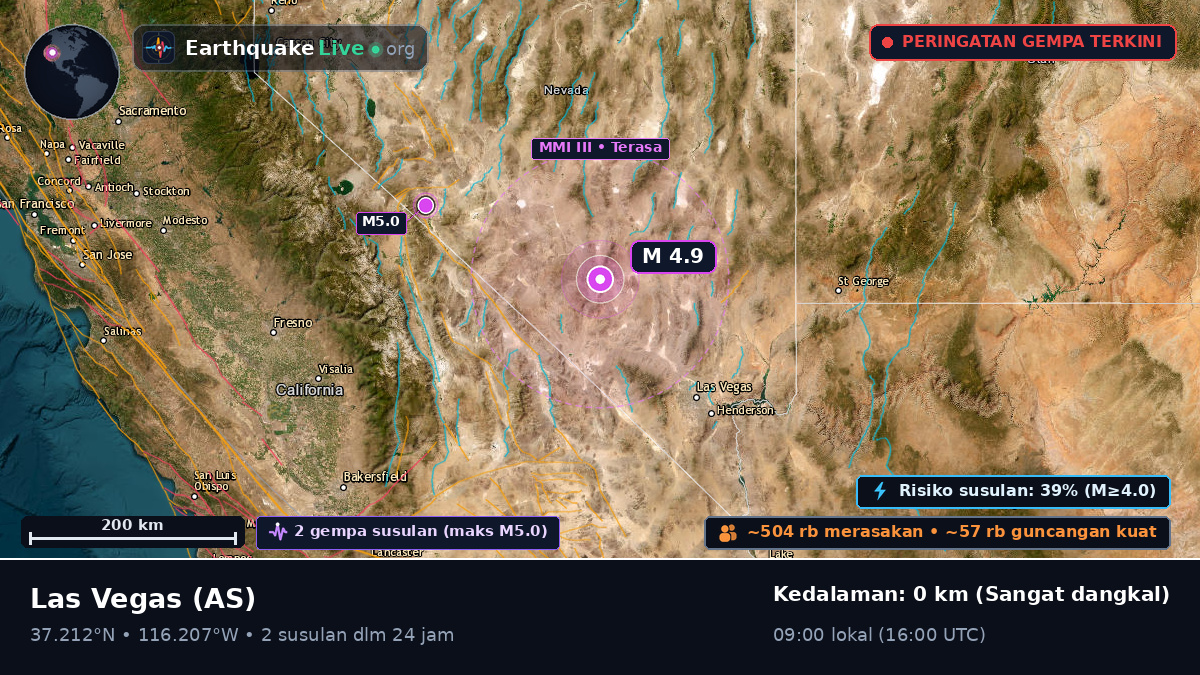 Nevada, AS