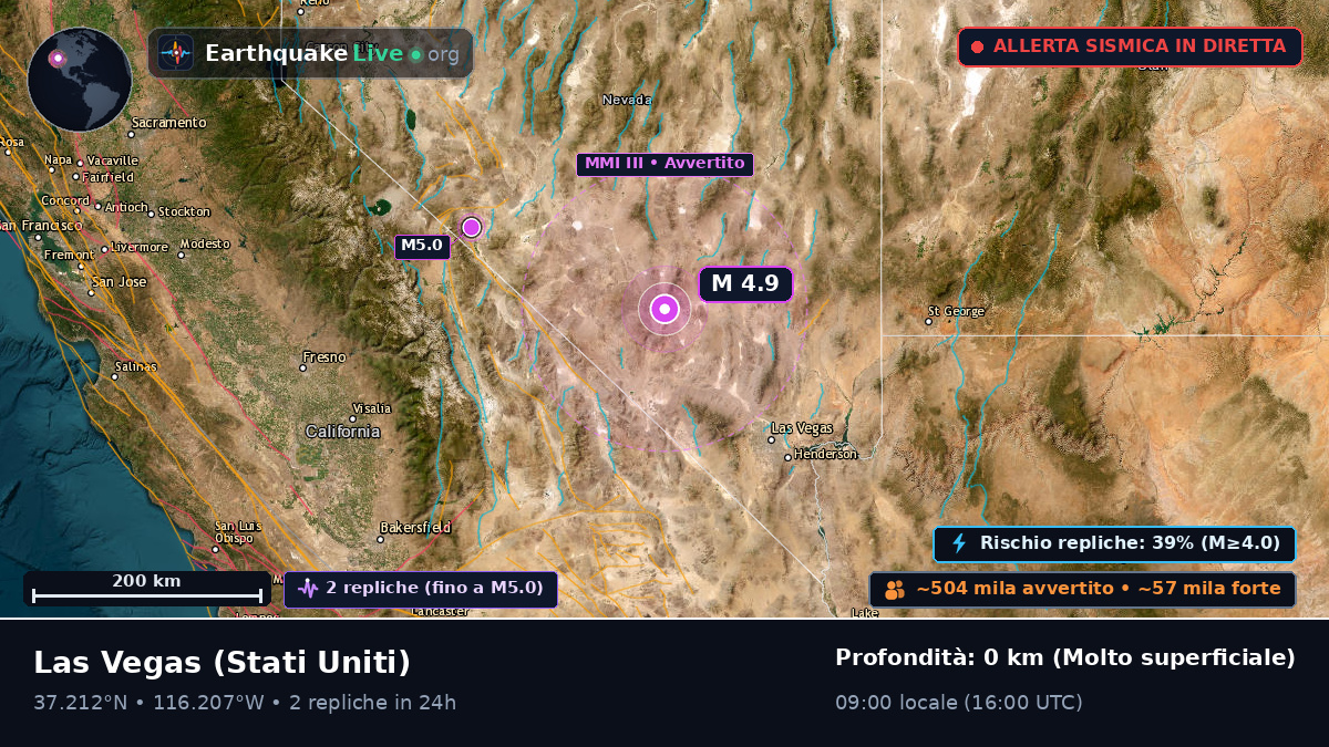 Nevada, Stati Uniti