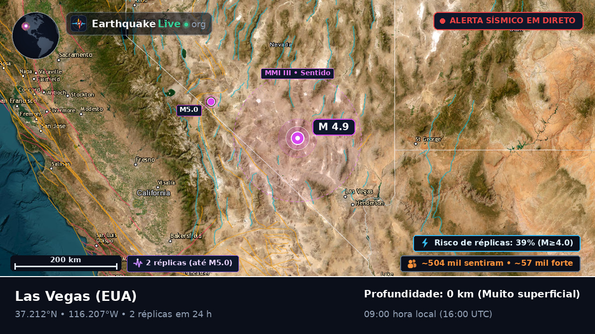 Nevada, EUA