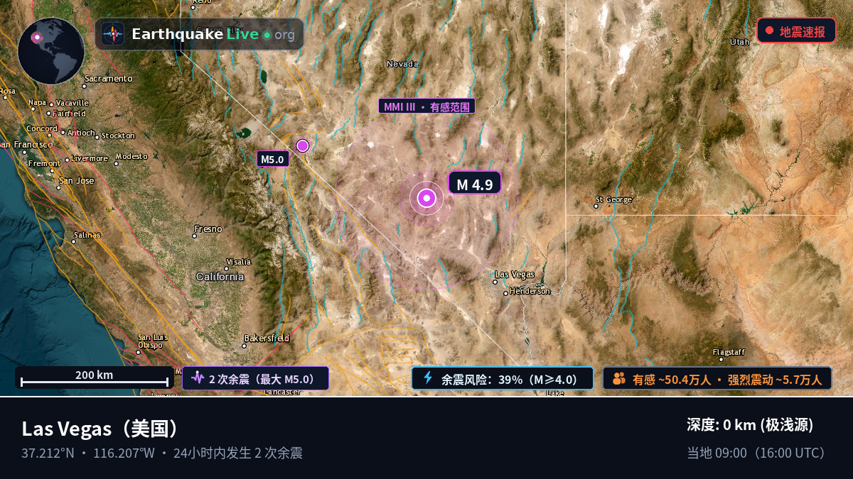 Nevada, 美国