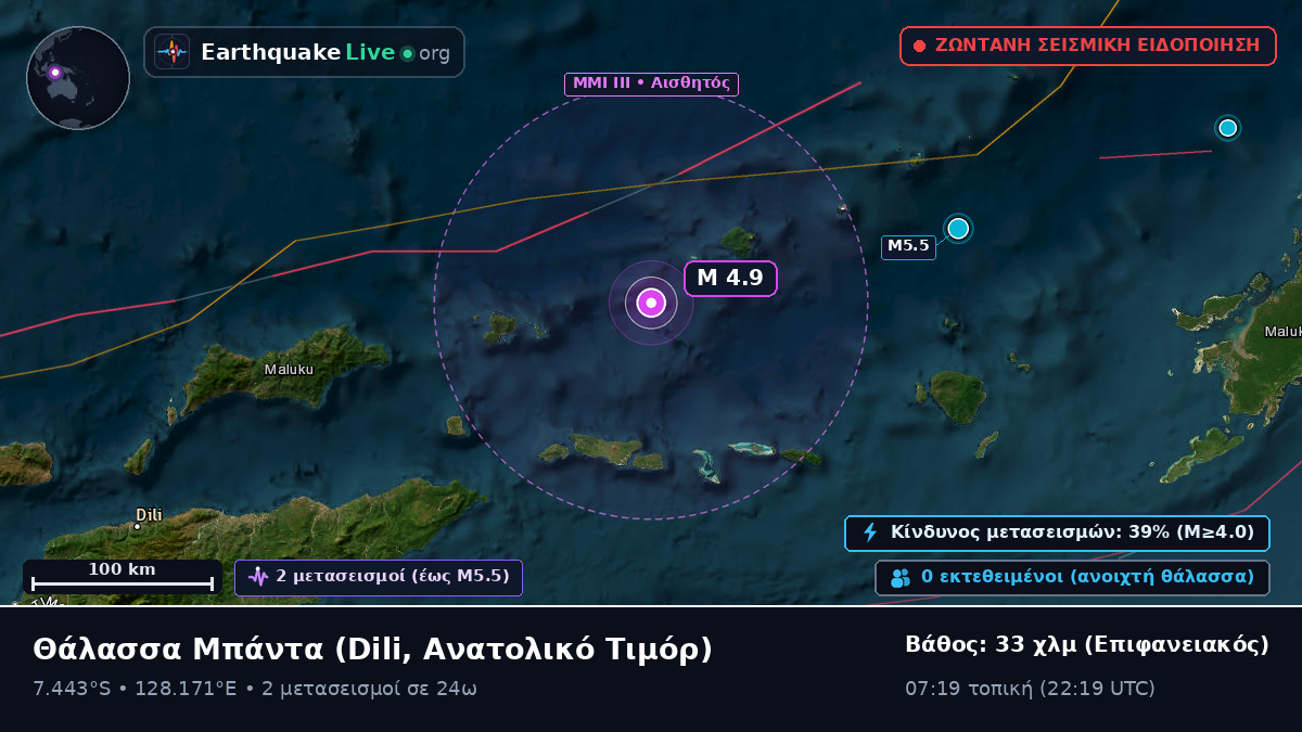 Θάλασσα Μπάντα (Ανατολικό Τιμόρ)
