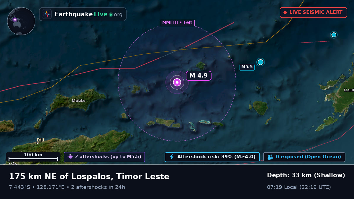 Banda Sea (East Timor)