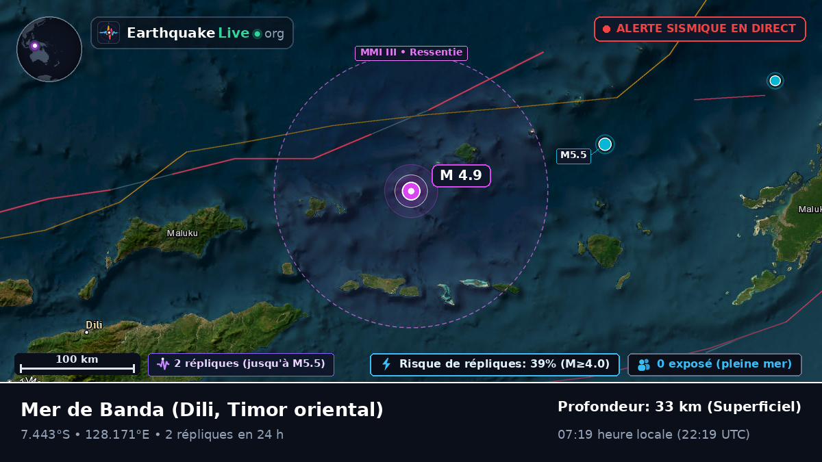 Mer de Banda (Timor oriental)