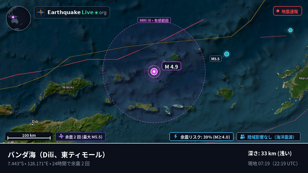 バンダ海 (東ティモール)