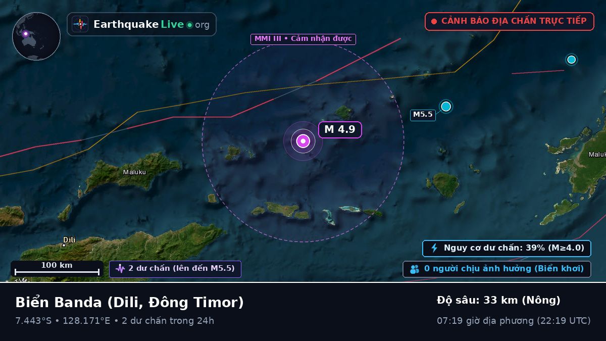 Biển Banda (Đông Timor)