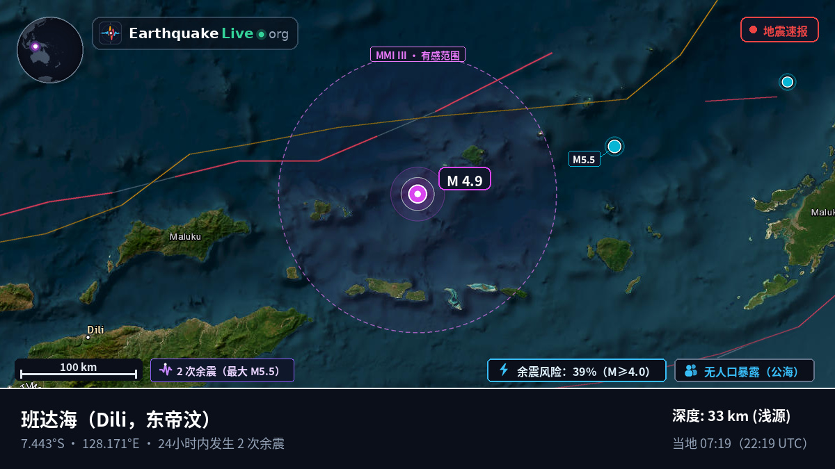 班达海 (东帝汶)