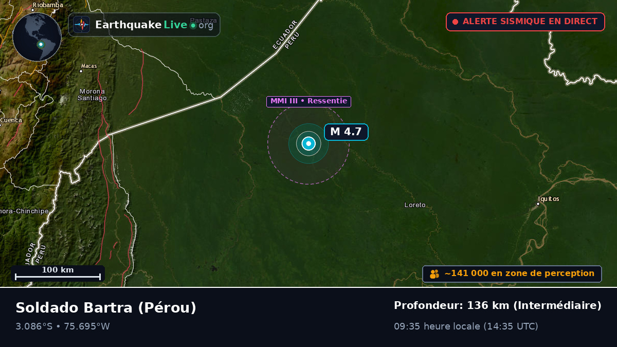 Loreto, Pérou