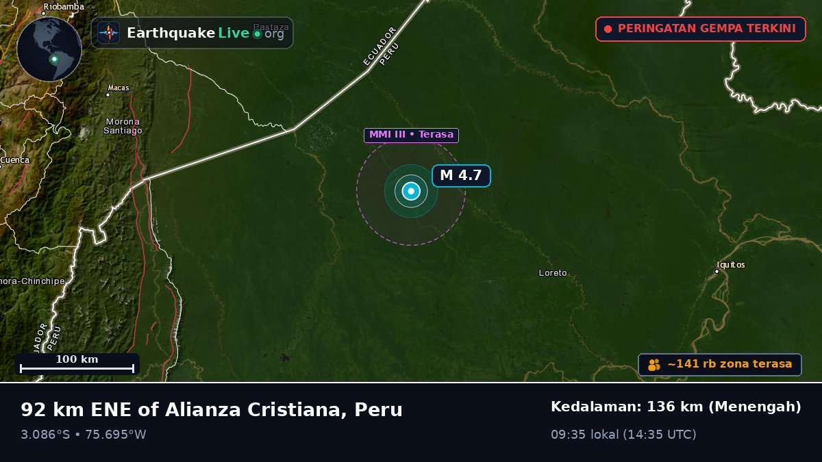 Loreto, Peru