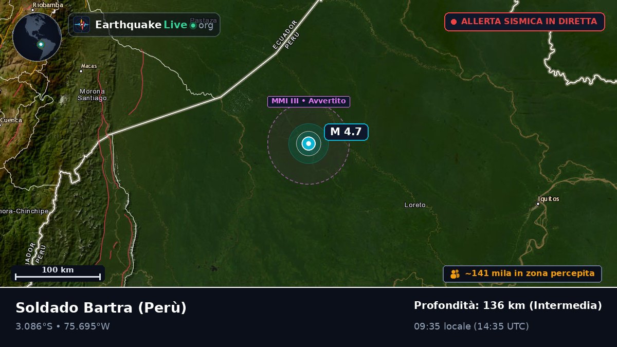 Loreto, Perù
