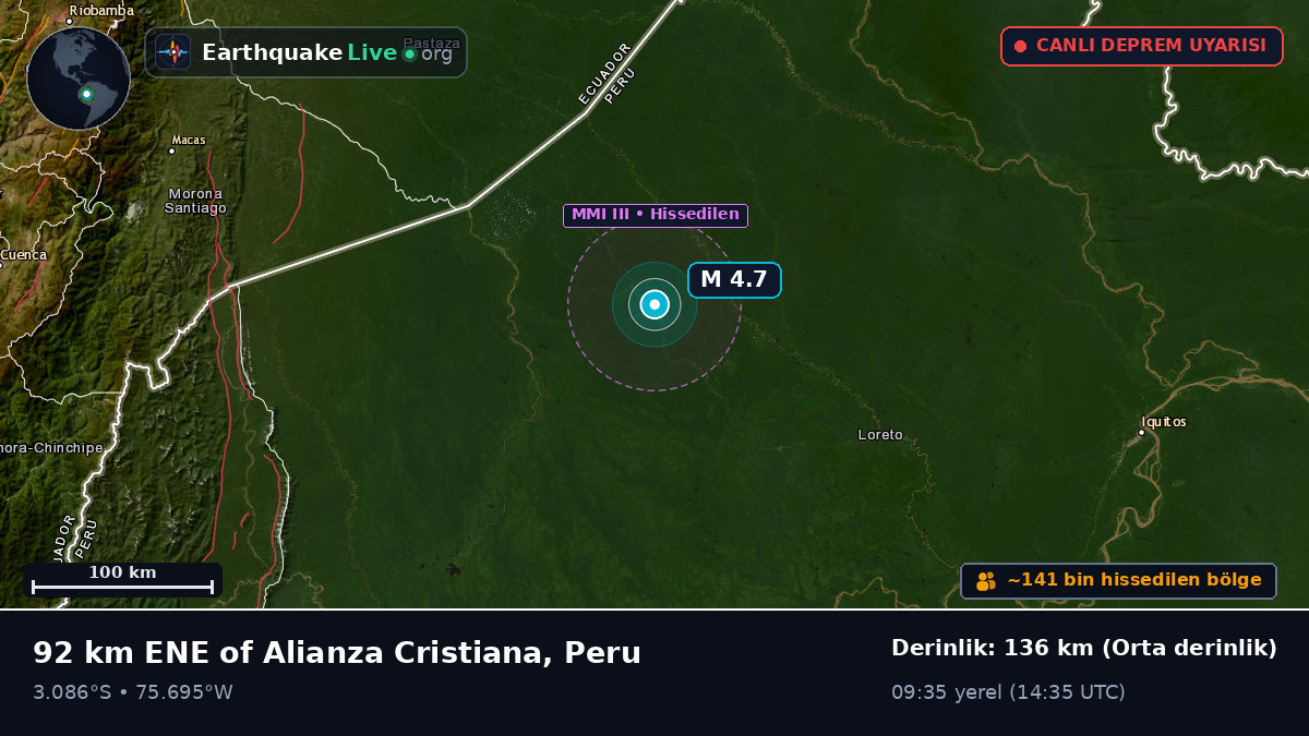 Loreto, Peru