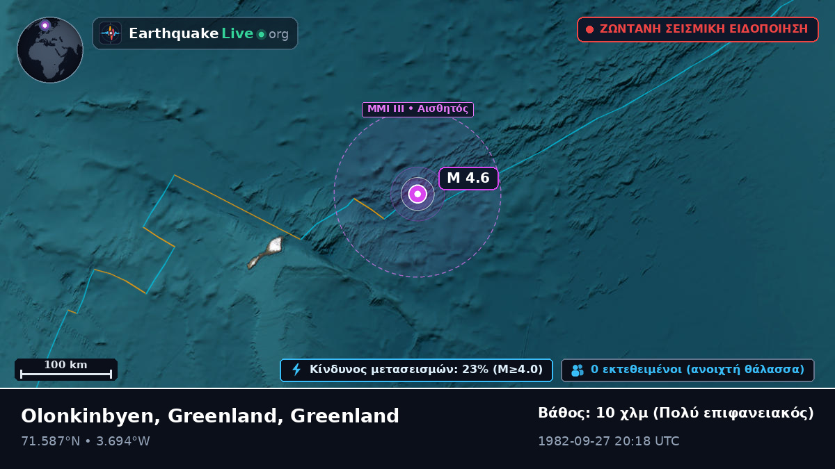 Αρκτικός Ωκεανός (Greenland)