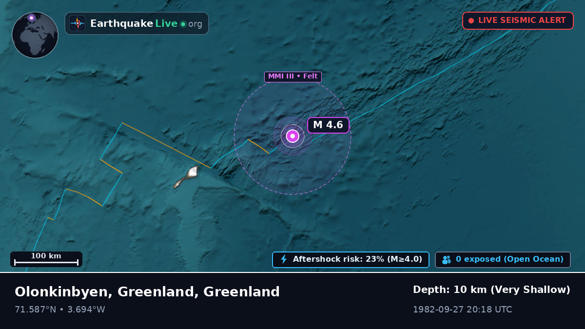 Arctic Ocean (Greenland)