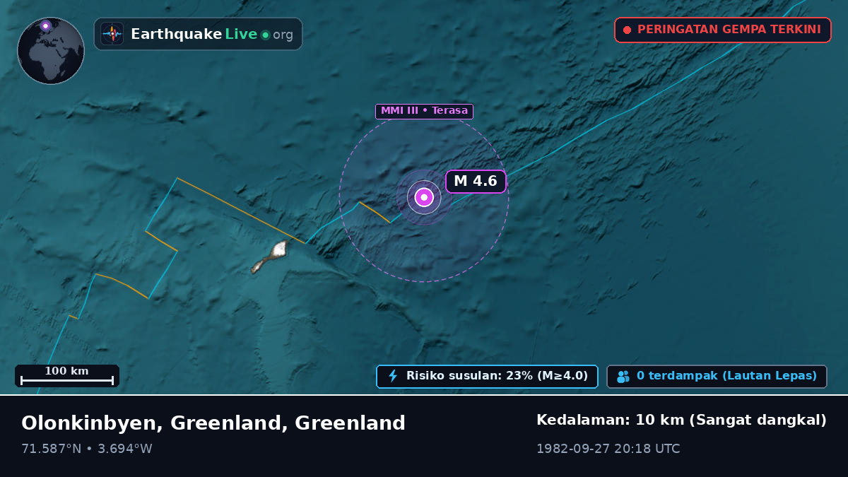 Samudra Arktik (Greenland)