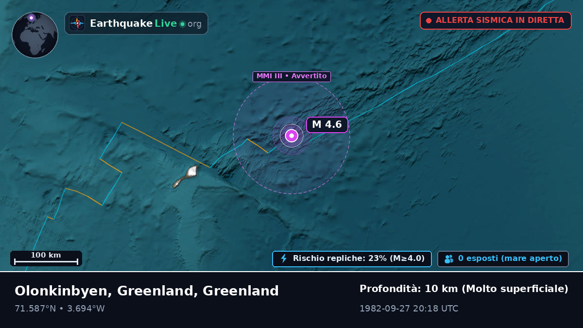 Oceano Artico (Greenland)