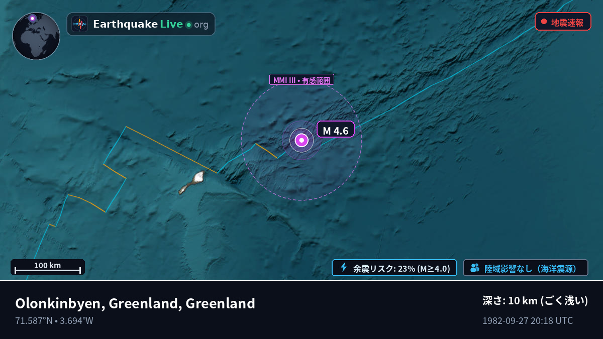 北極海 (Greenland)