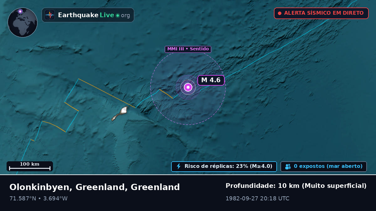 Oceano Ártico (Greenland)