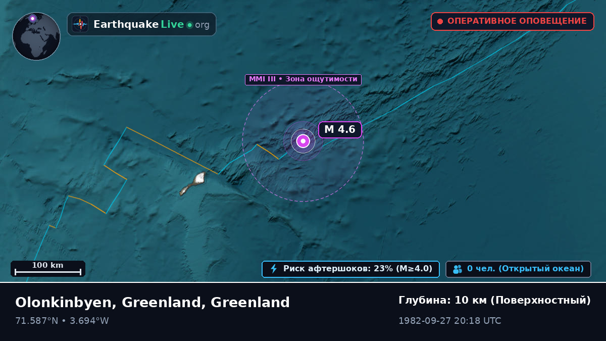 Северный Ледовитый океан (Greenland)