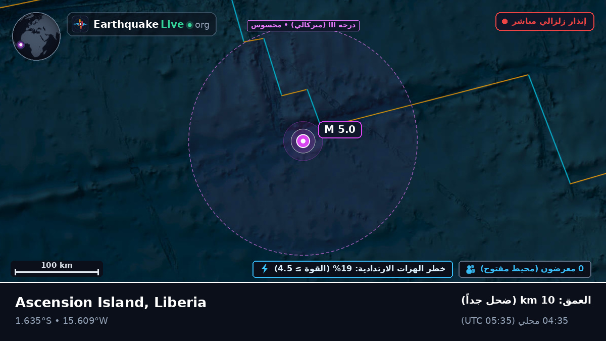 جنوب المحيط الأطلسي (Liberia)