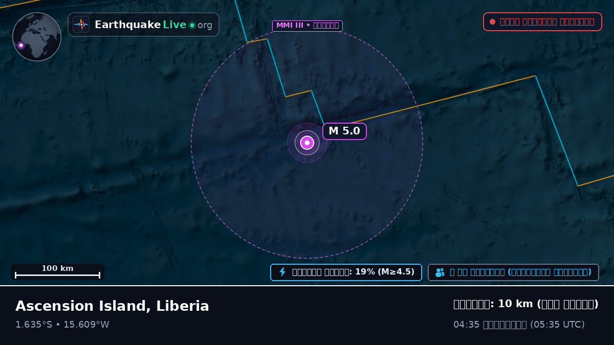 দক্ষিণ আটলান্টিক মহাসাগর (Liberia)