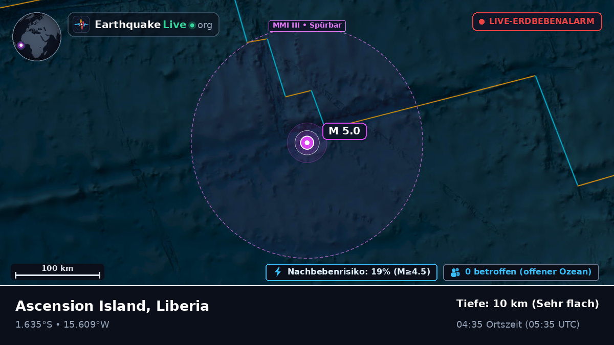 Südatlantik (Liberia)