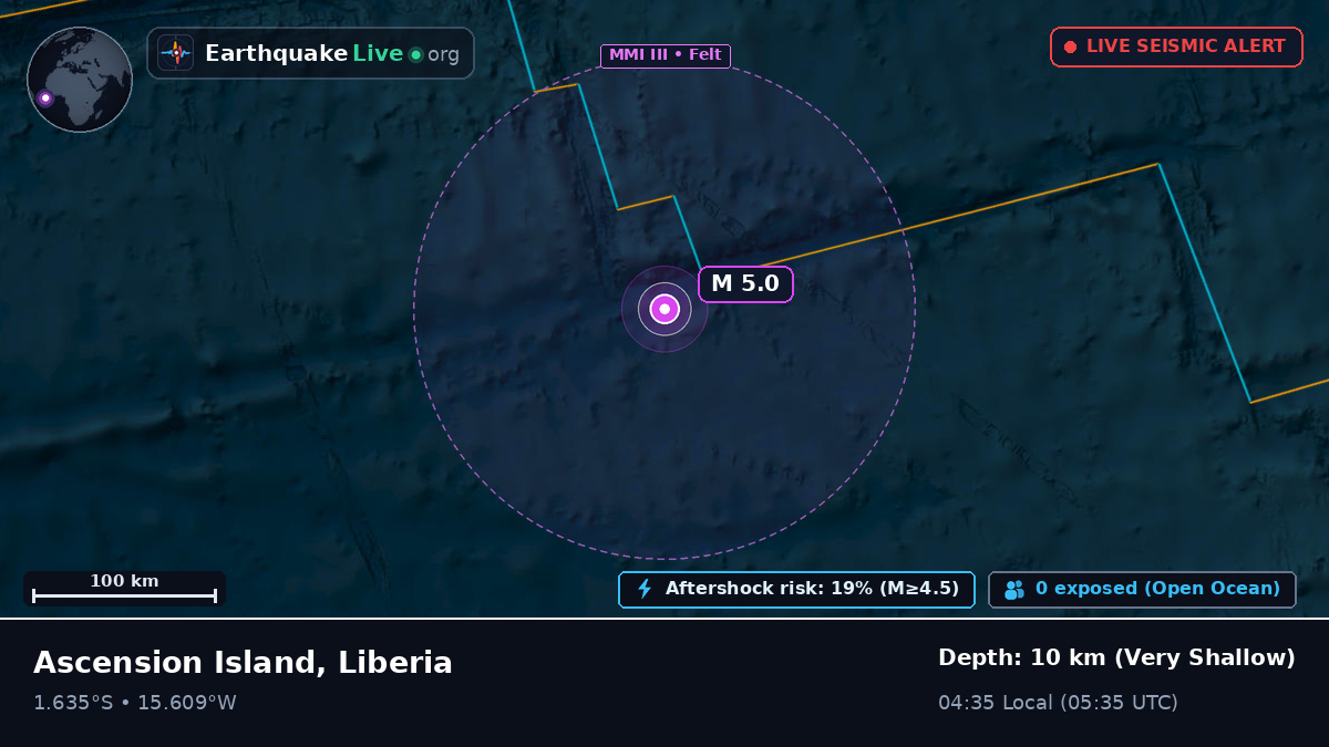 South Atlantic Ocean (Liberia)