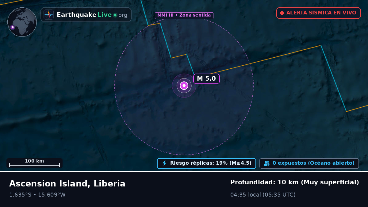 Océano Atlántico Sur (Liberia)