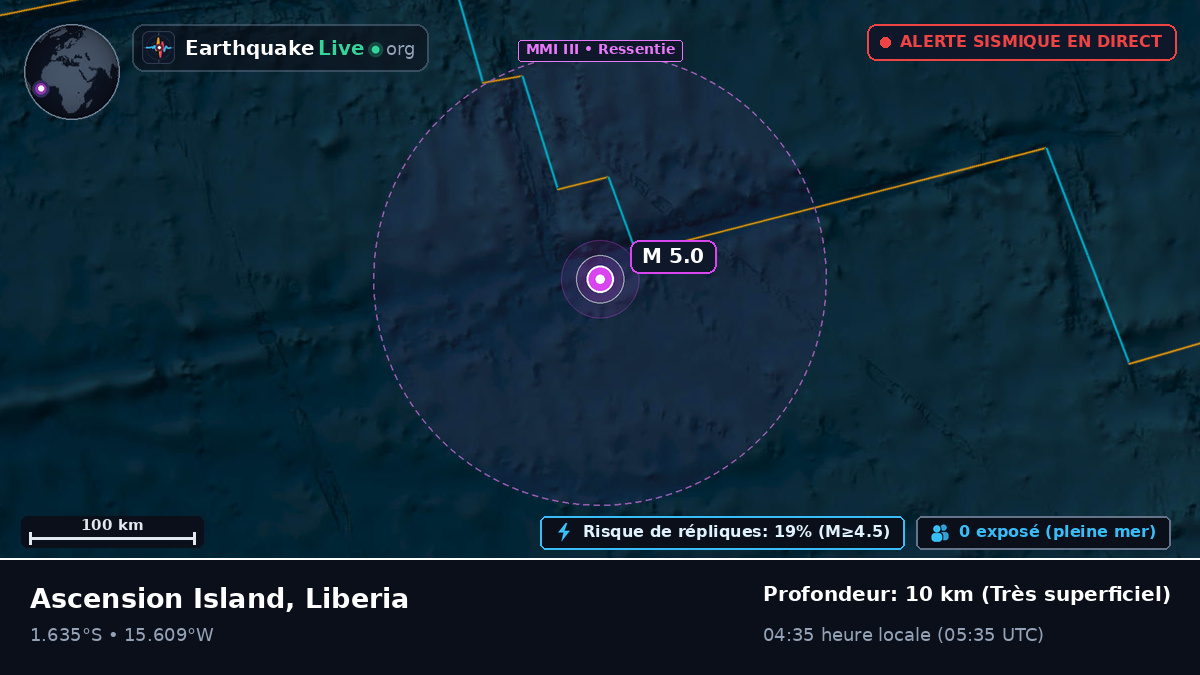 Océan Atlantique Sud (Liberia)