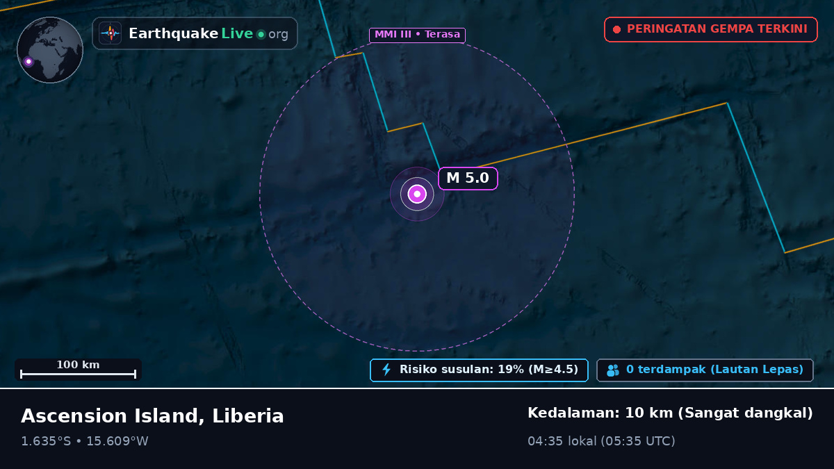 Samudra Atlantik Selatan (Liberia)