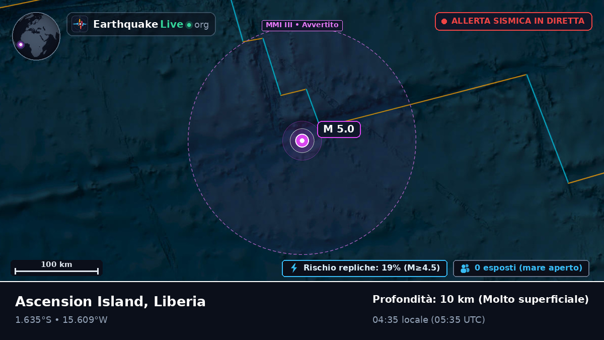 Oceano Atlantico meridionale (Liberia)