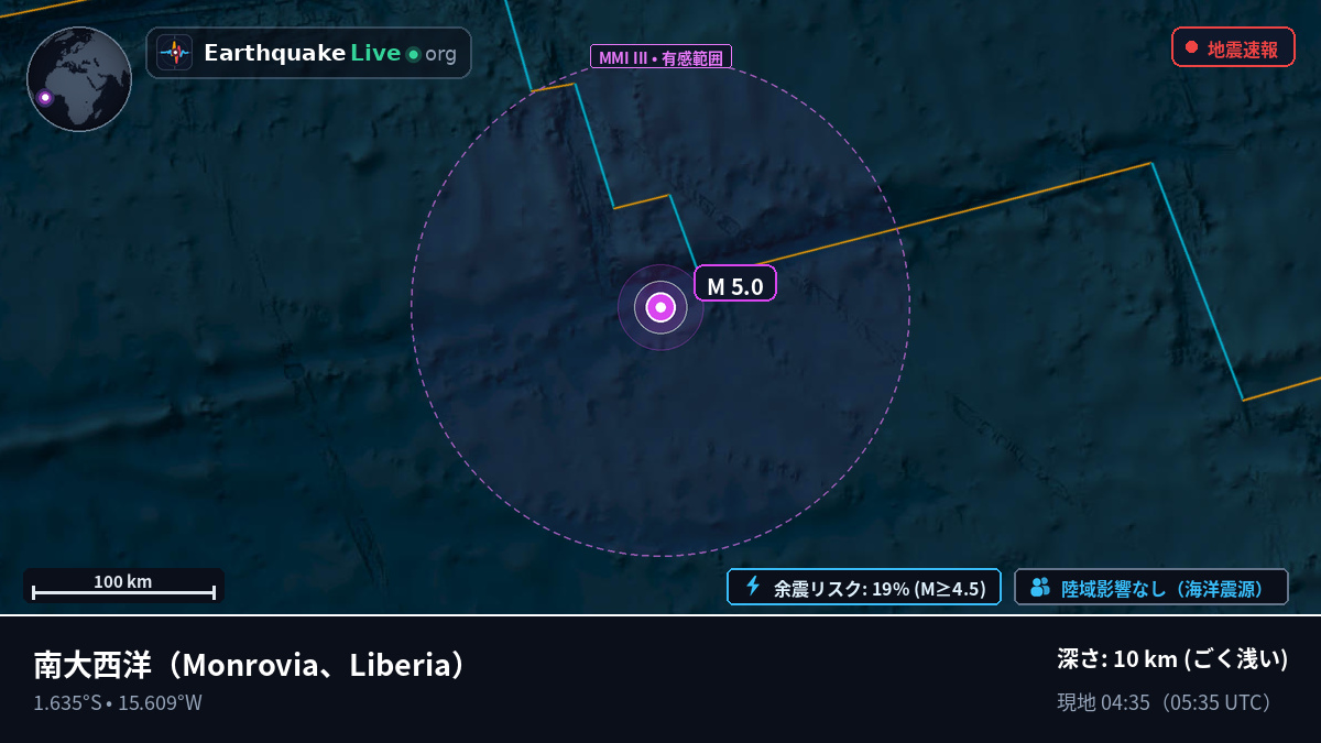南大西洋 (Liberia)