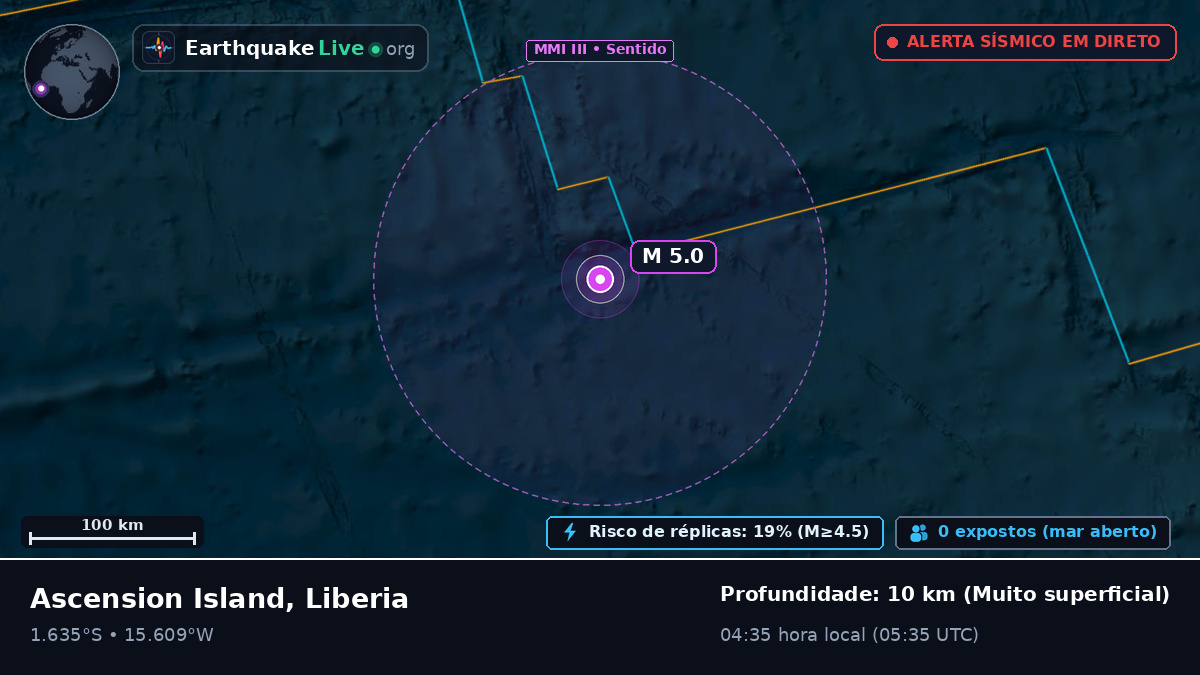 Oceano Atlântico Sul (Liberia)