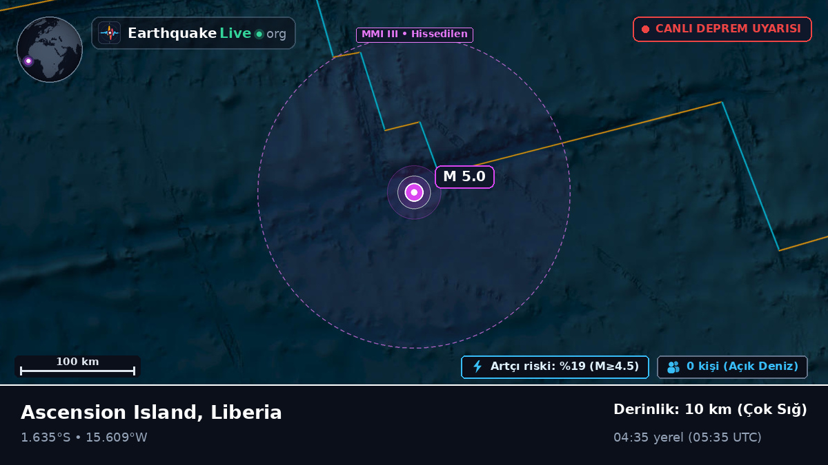 Güney Atlantik Okyanusu (Liberia)