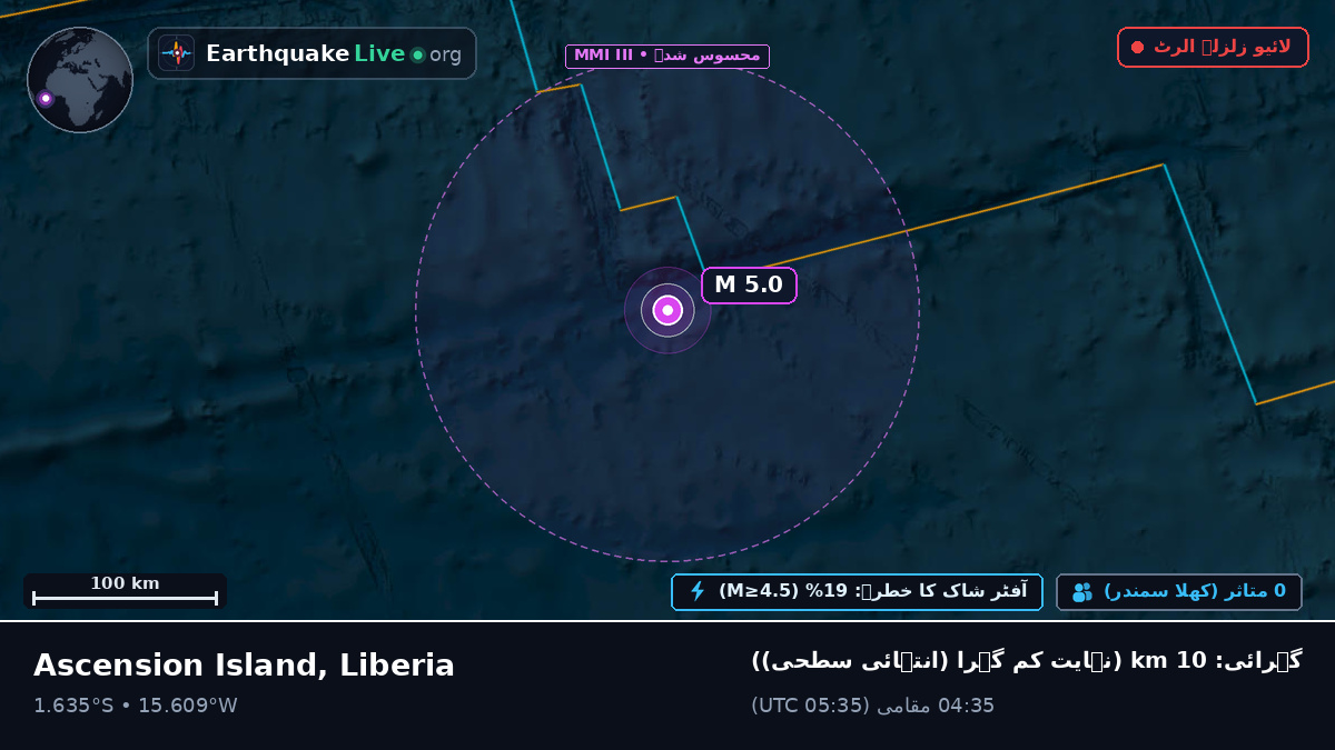 جنوبی بحر اوقیانوس (Liberia)
