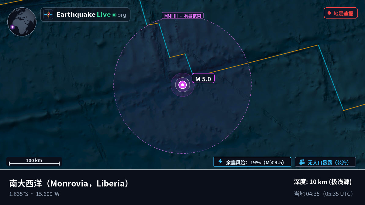 南大西洋 (Liberia)