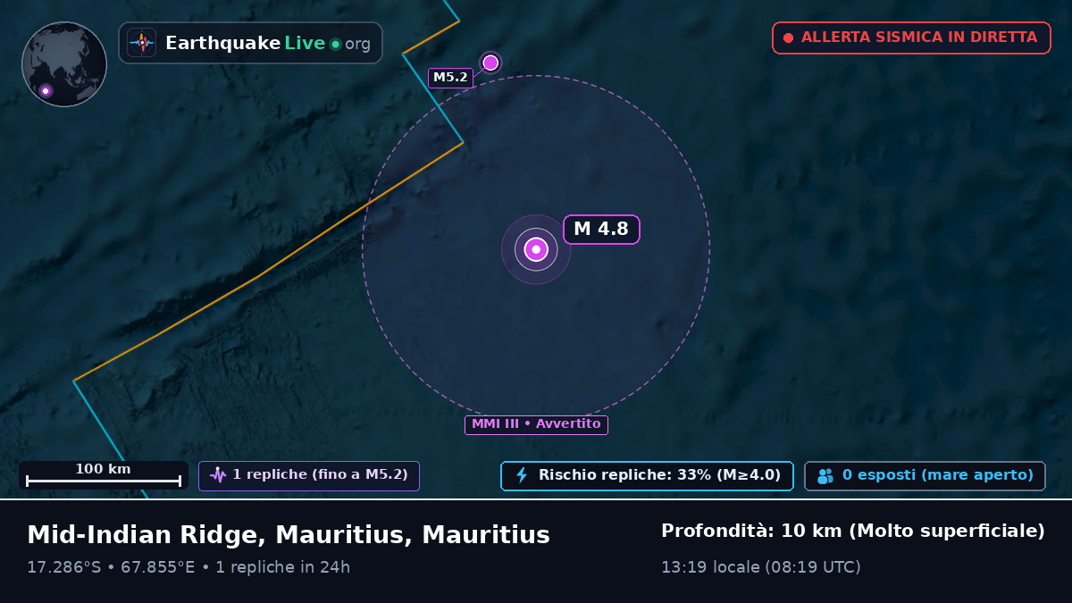 Oceano Indiano (Mauritius)