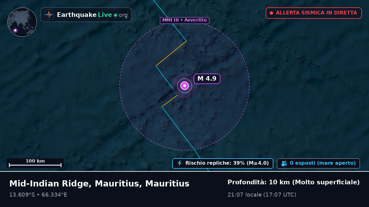 Oceano Indiano (Mauritius)