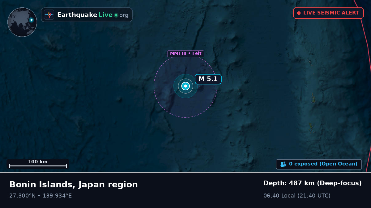 North Pacific Ocean (Japan)