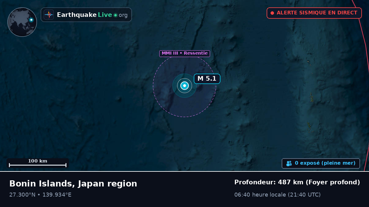 Océan Pacifique Nord (Japon)