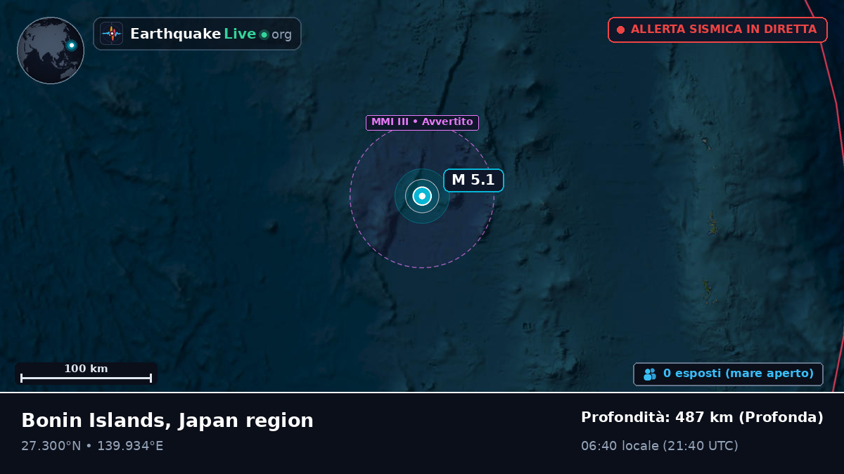 Oceano Pacifico settentrionale (Giappone)