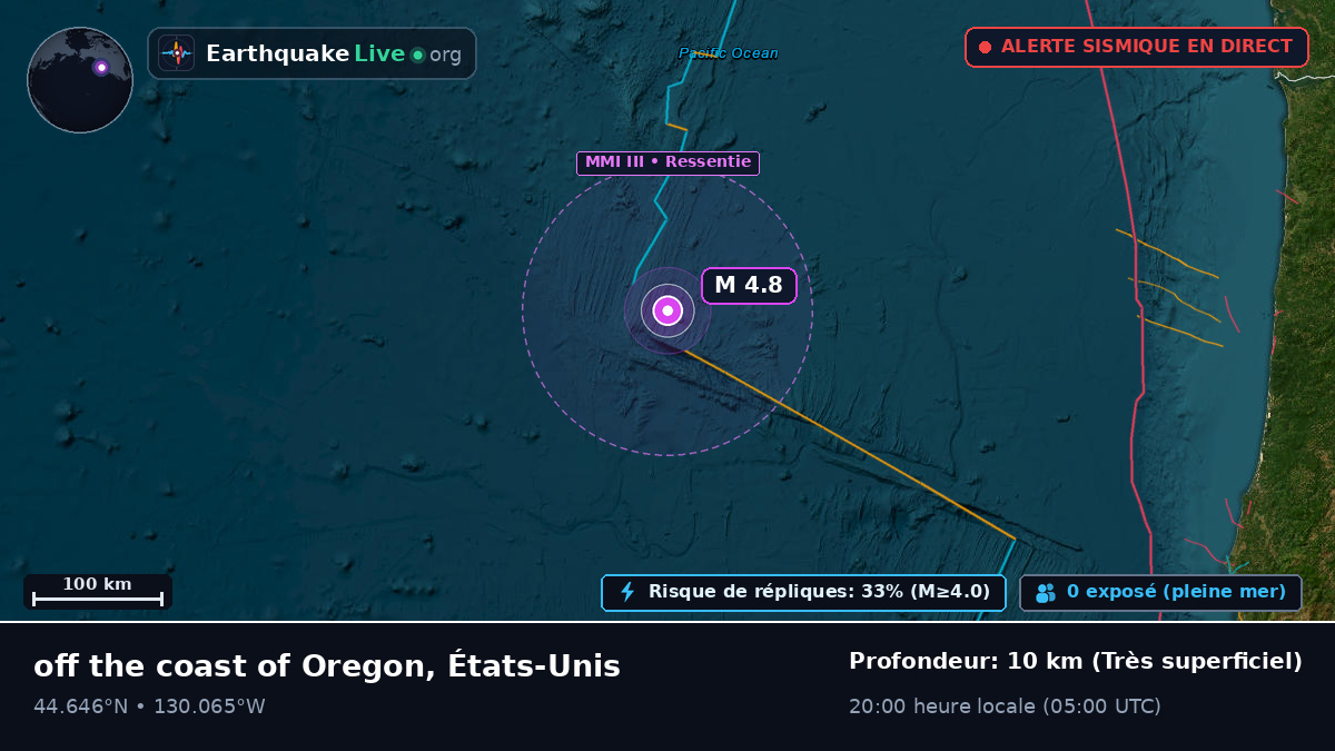 Océan Pacifique Nord (États-Unis)