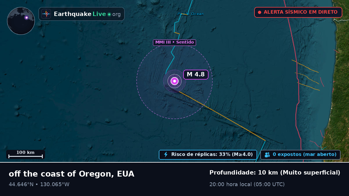 Oceano Pacífico Norte (EUA)