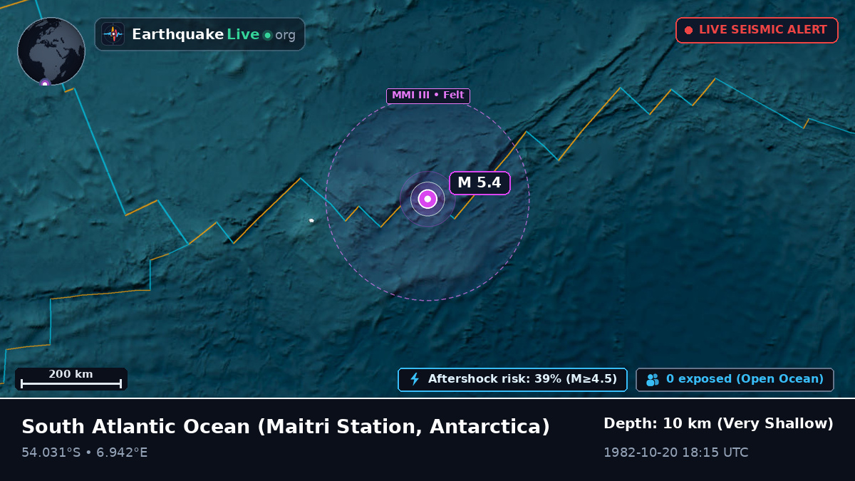 South Atlantic Ocean (Antarctica)