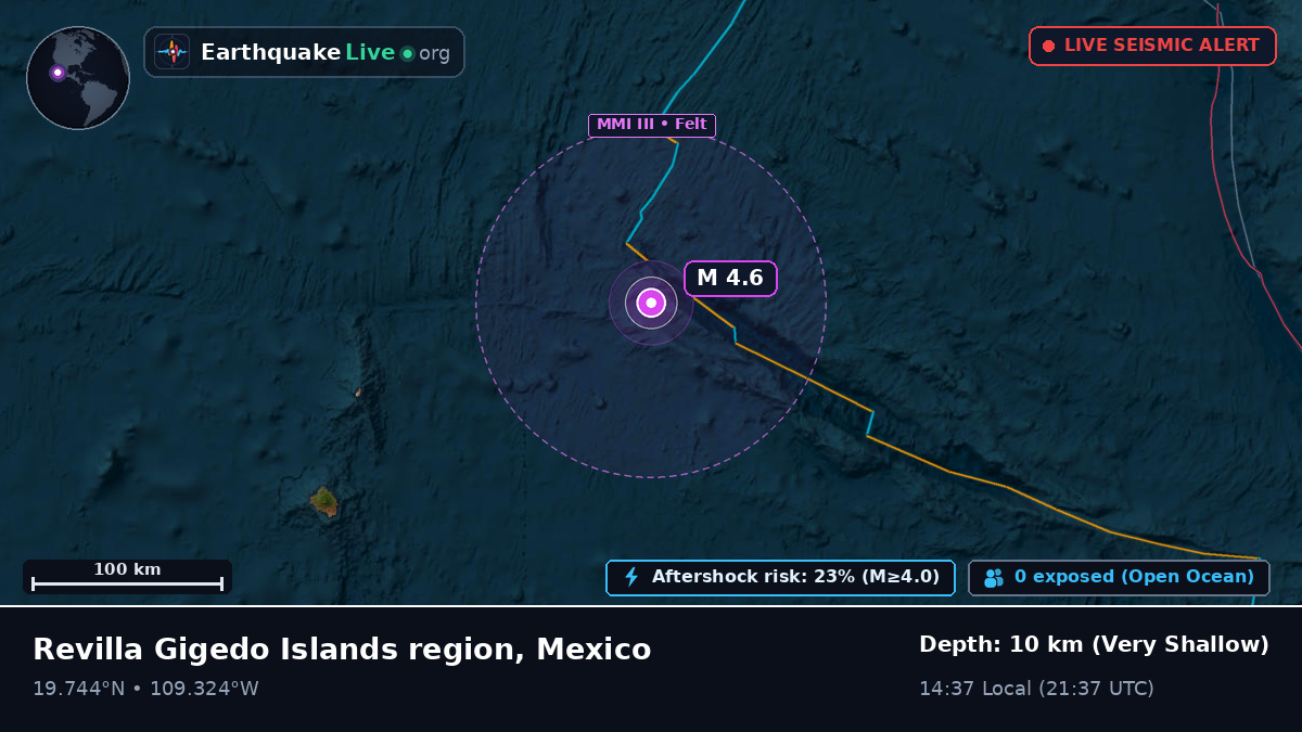 North Pacific Ocean (Mexico)
