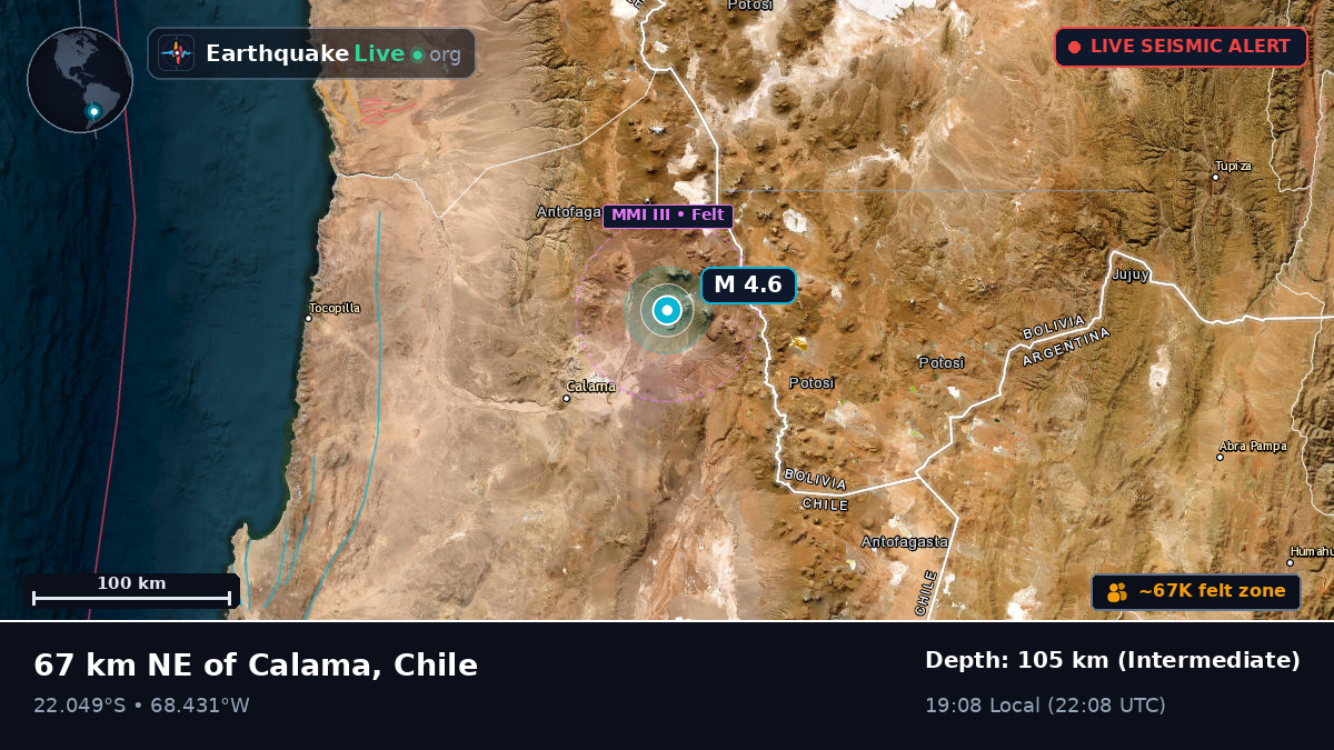 Antofagasta, Chile