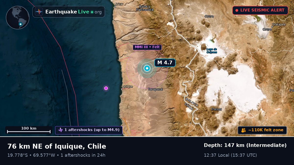Tarapacá, Chile