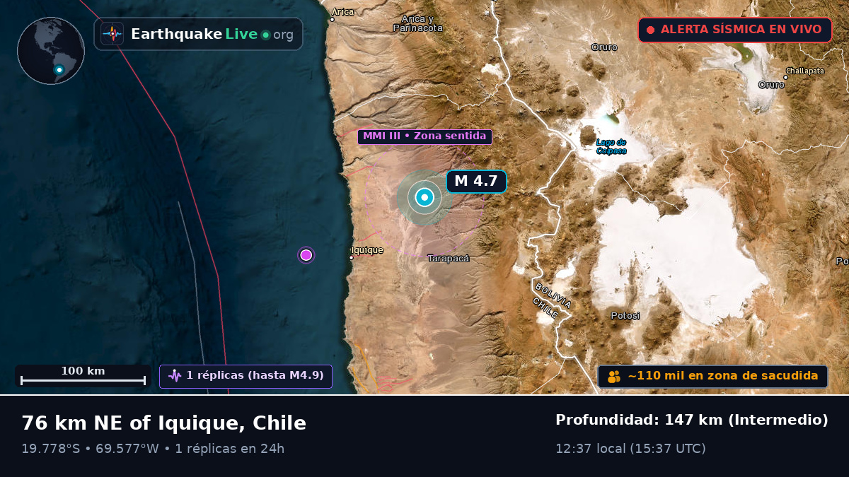 Tarapacá, Chile