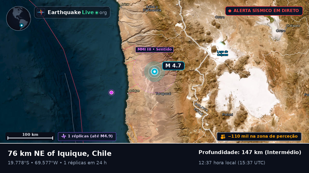 Tarapacá, Chile