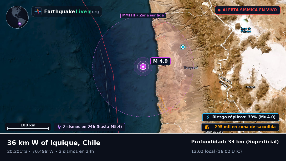 Tarapacá, Chile