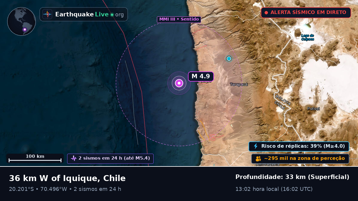 Tarapacá, Chile